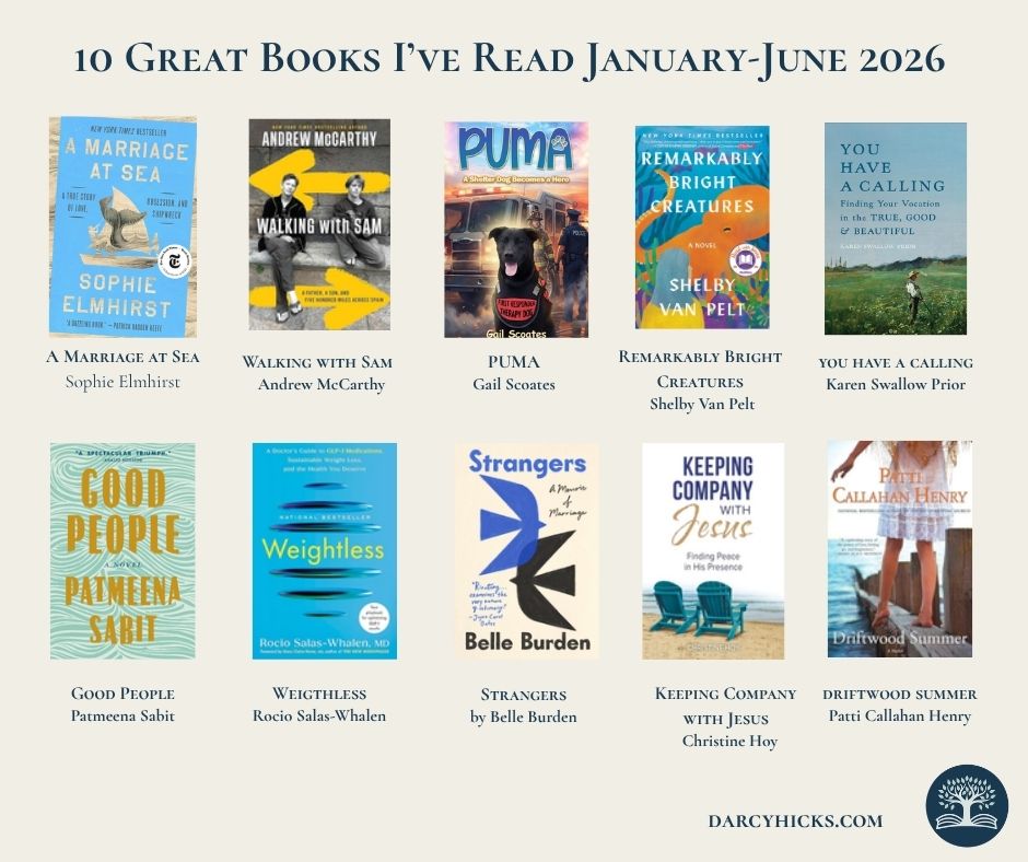 Favorite Books; Reading; Books;